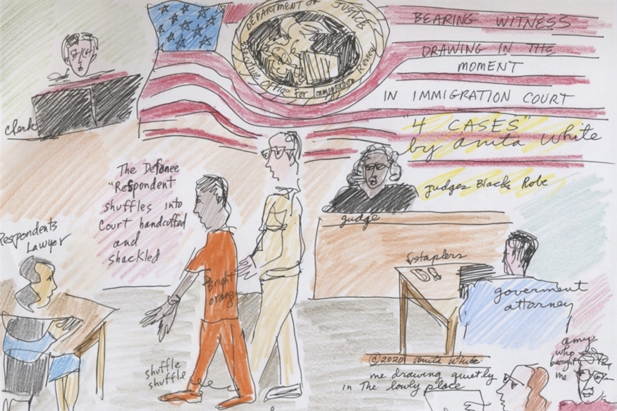 [ai] An illustration depicting a courtroom scene with an American flag and a seal of the Department of Justice. It includes a judge in robes, a respondent shuffling into the court, and lawyers. Text notes describe the scene and context of immigration court.